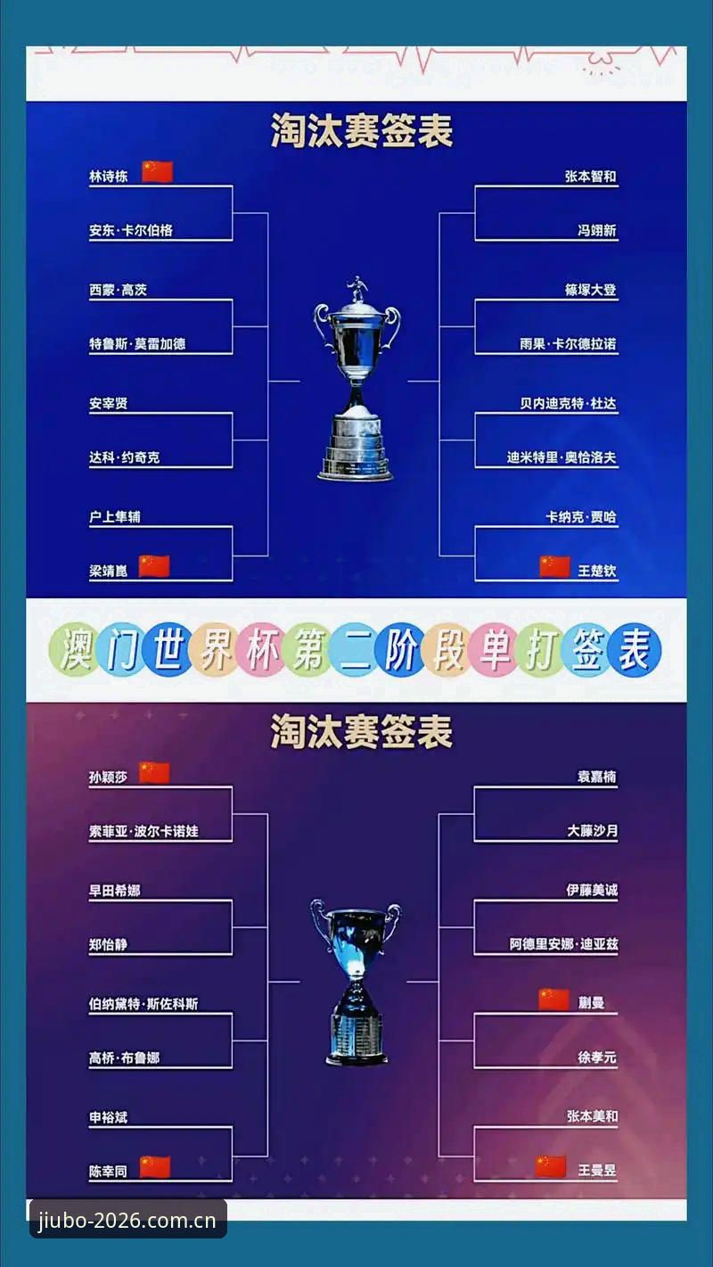 U17抽签结果出炉，9博体育官方带你全方位解读赛事趋势与观赛实用技巧